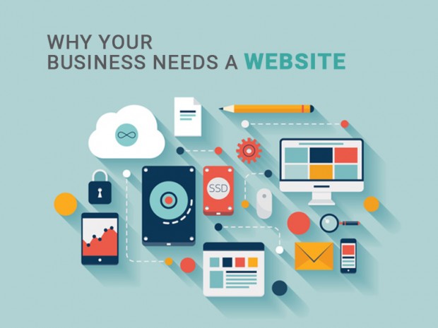 Website Design & Development Services | Best Web Design and Development in Atlanta