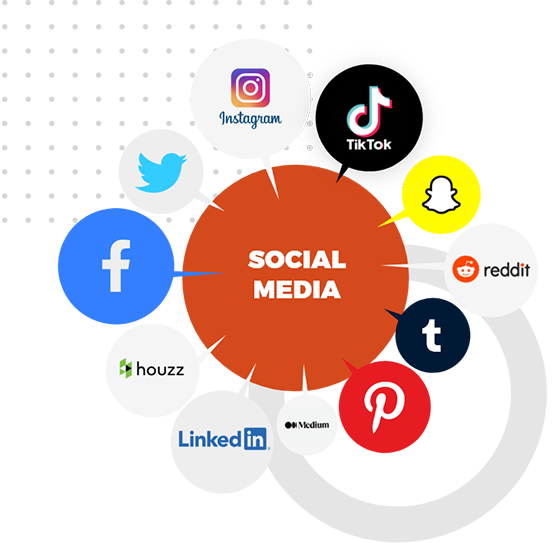 #1 Social Media Management Services, Marketing & Optimization Agency in Atlanta