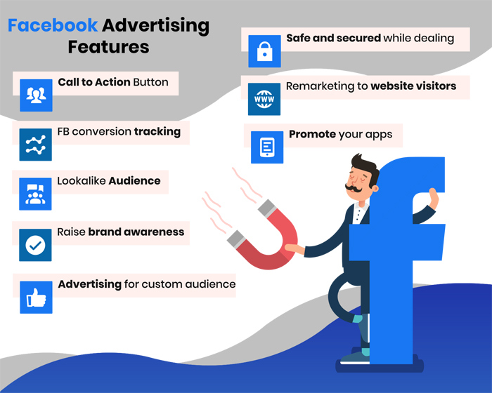 Facebook Ads Management | Results-Driven Facebook Ads Agency in Atlanta