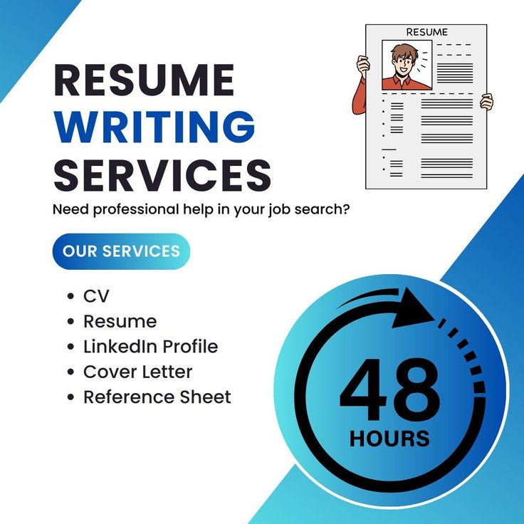 Best Resume Writing Services To Get You Noticed in Atlanta 2026 