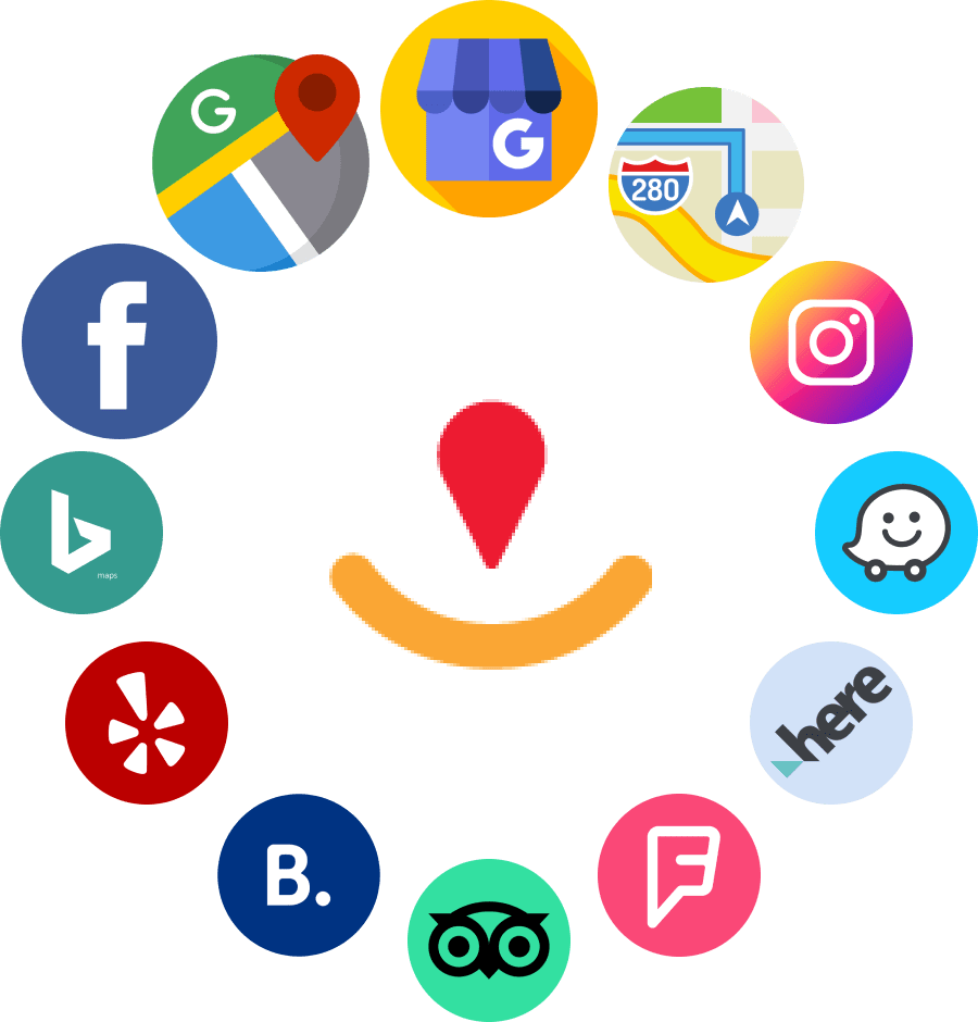 Local Listing Management Tools for Small Business in Atlanta for better visibility