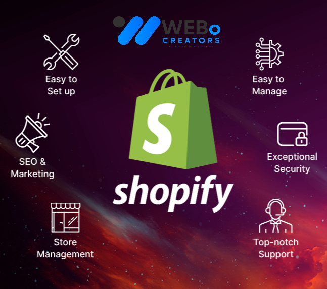 Shopify Marketing Experts to grow your Traffic, Sales & E-commerce Store in Atlanta